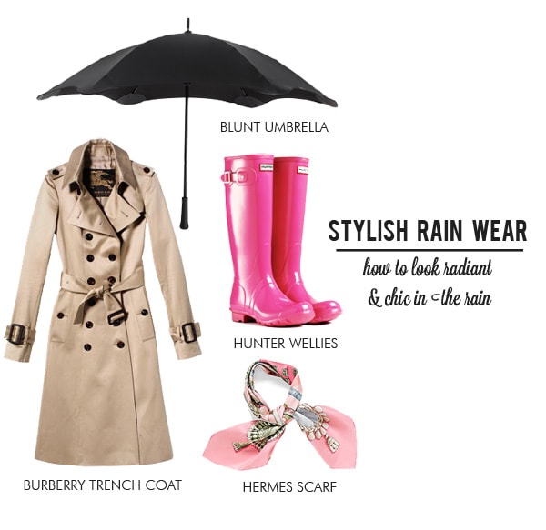 stylish rainwear